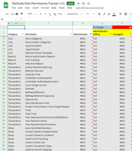 NetSuite Role Permissions Tracker - NetSuite Insights